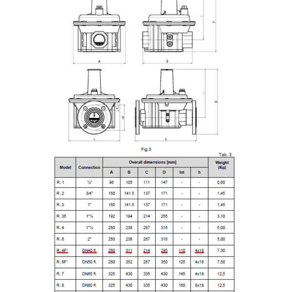 Stabilizator pritiska za gas sa filterom Elektrogas RF4FC DN40 prirubnički Pulmax=500mbar Pizl=(25-60)mbar L=311mm