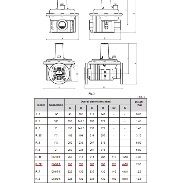 Stabilizator pritiska za gas sa filterom Elektrogas RF6FC DN50 prirubnički Pulmax=500mbar Pizl=(25-60)mbar L=352mm