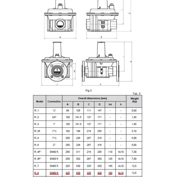 Stabilizator pritiska za gas sa filterom Elektrogas RF8FD DN80 prirubnički Pulmax=500mbar Pizl=(25-70)mbar L=430mm