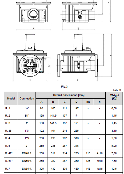 Stabilizator pritiska za gas sa filterom Elektrogas RF9F DN100 prirubnički Pulmax=500mbar L=430mm